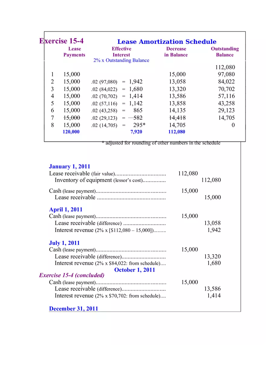Accounting for Leases Part 2 - Page 7
