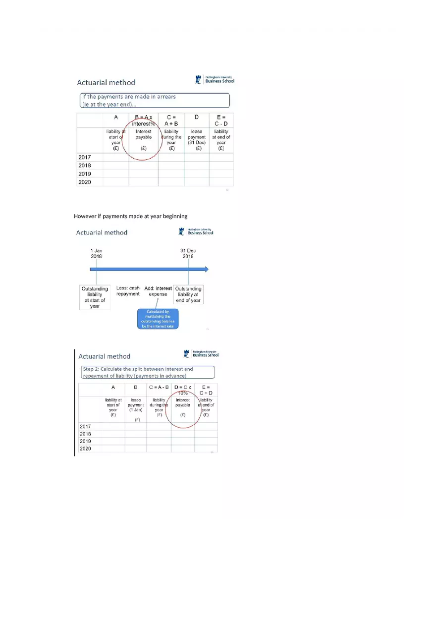 Intermediate Corporate Reporting Notes Part 4 - Page 1
