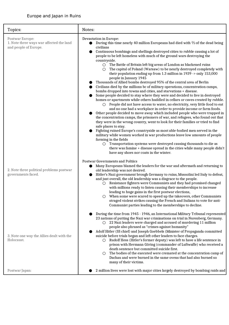 Europe and Japan in Ruins - Page 1