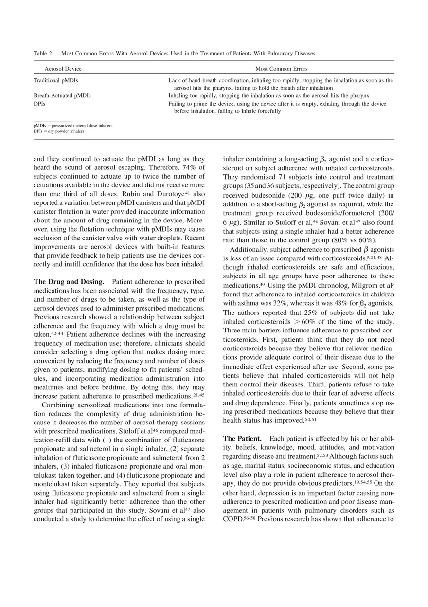 Patient Education and Adherence to Aerosol Therapy - Page 9