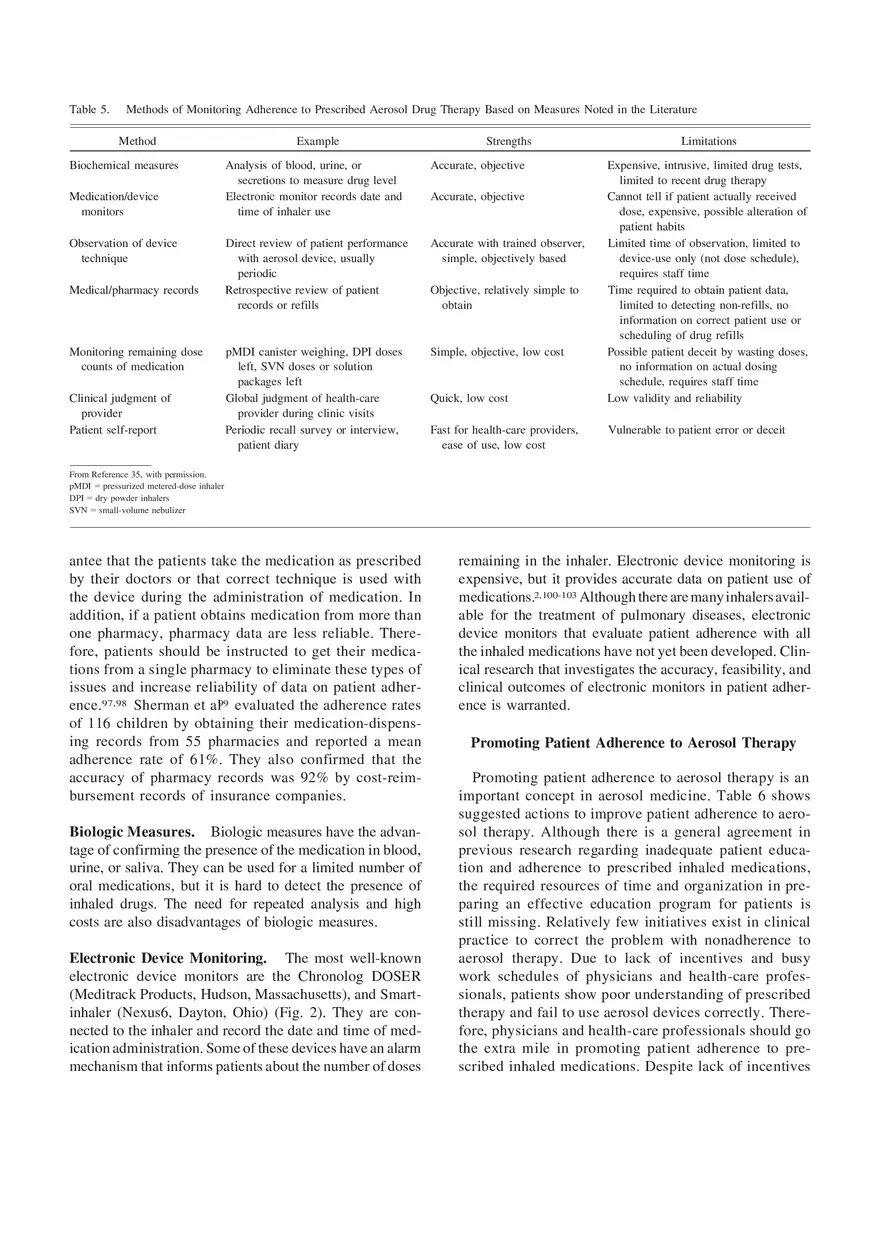 Patient Education and Adherence to Aerosol Therapy - Page 14