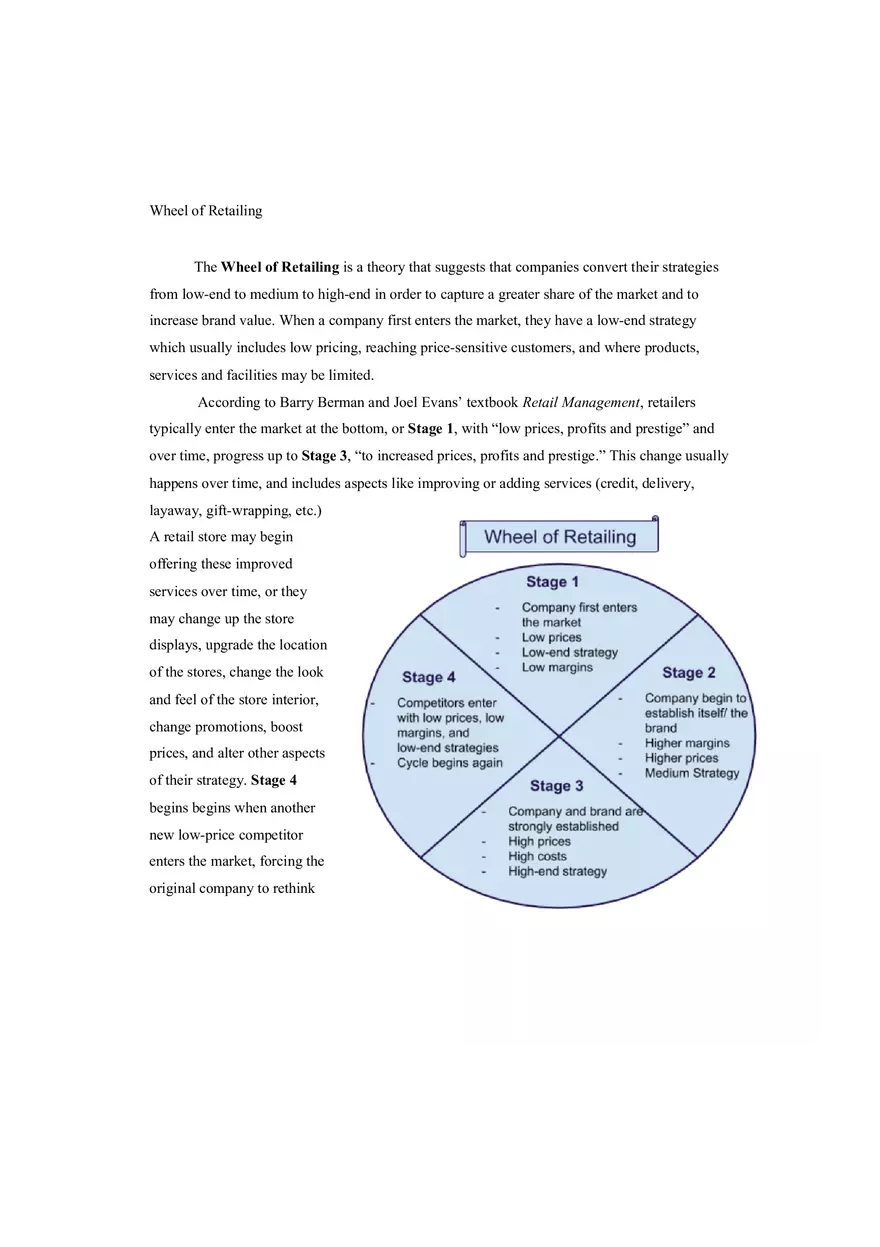 Wheel of Retailing - Page 1