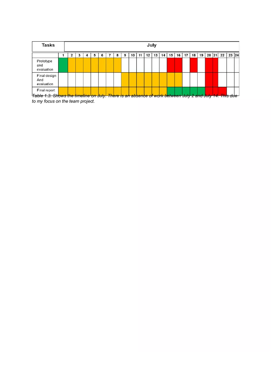 Complete Process of Creation Report - Page 11