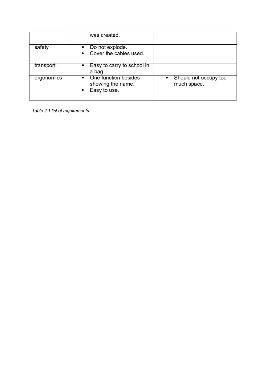 Complete Process of Creation Report - Page 13