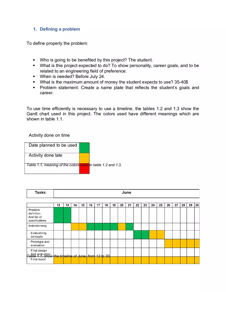 Complete Process of Creation Report - Page 2