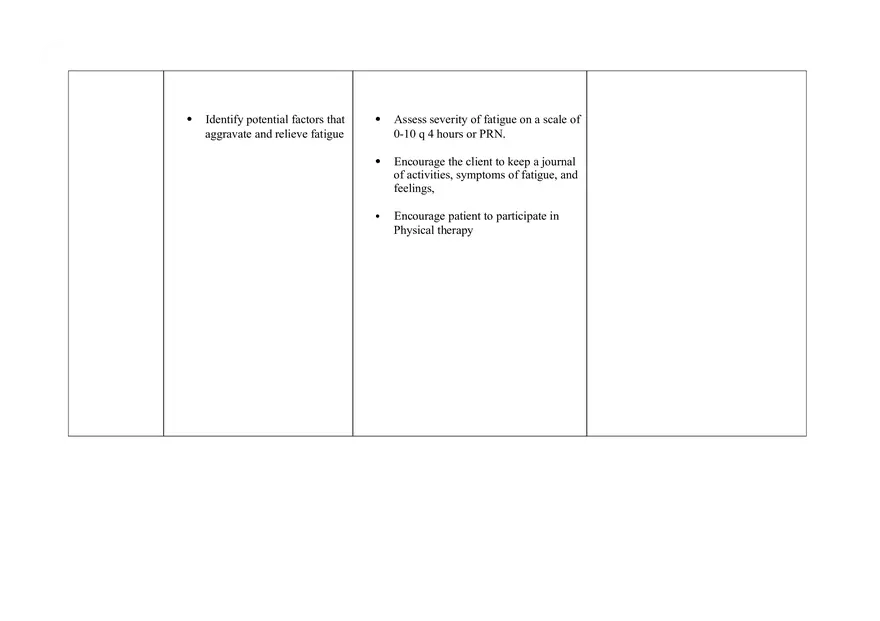 Care Plan - Her Vital Signs are Stable - Page 2