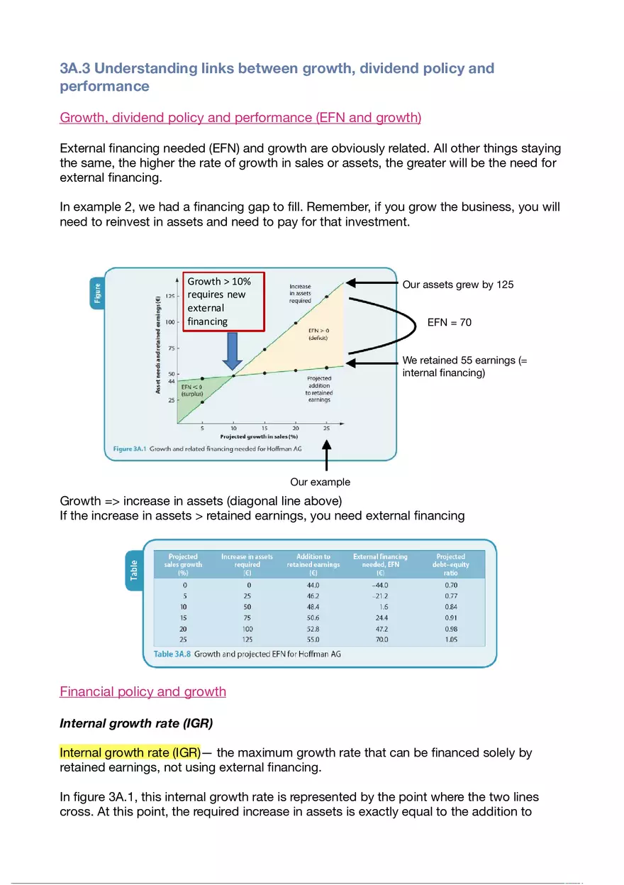 Business Finance Lecture 3 - Page 5