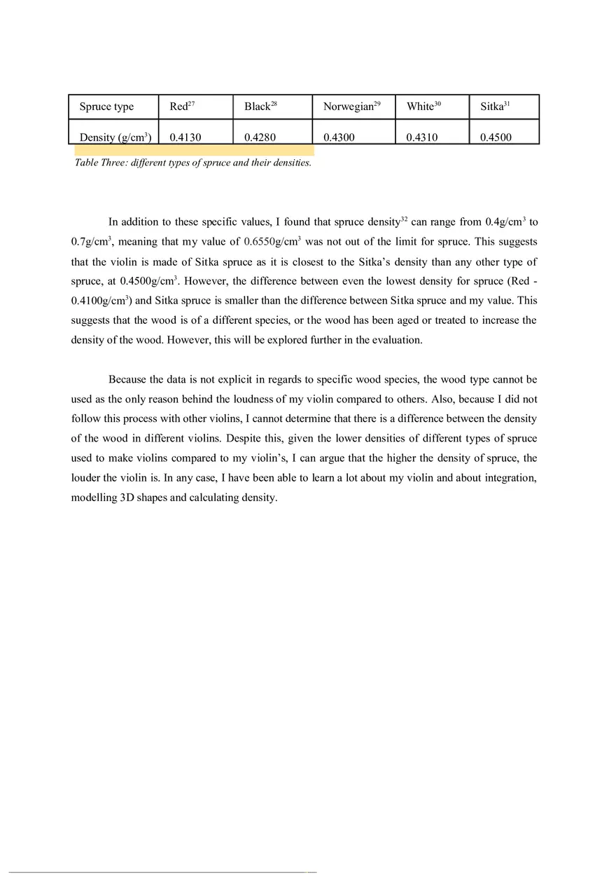 What Type of Wood is My Violin Made From 2 - Page 6