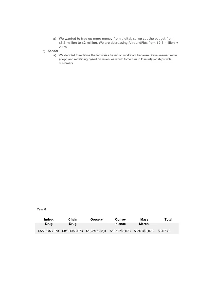 Pharma Sim - Decision Summary Rationale - Page 11