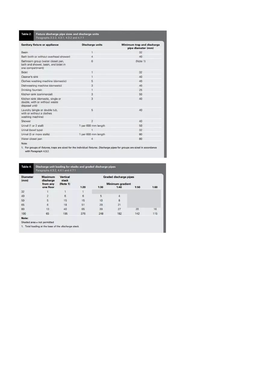 Heating, Ventilation and Air-conditioning Systems Solutions 2 - Page 9