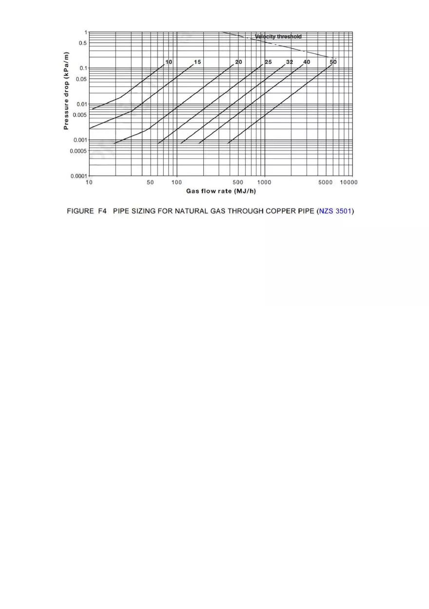 Heating, Ventilation and Air-conditioning Systems Solutions 2 - Page 12