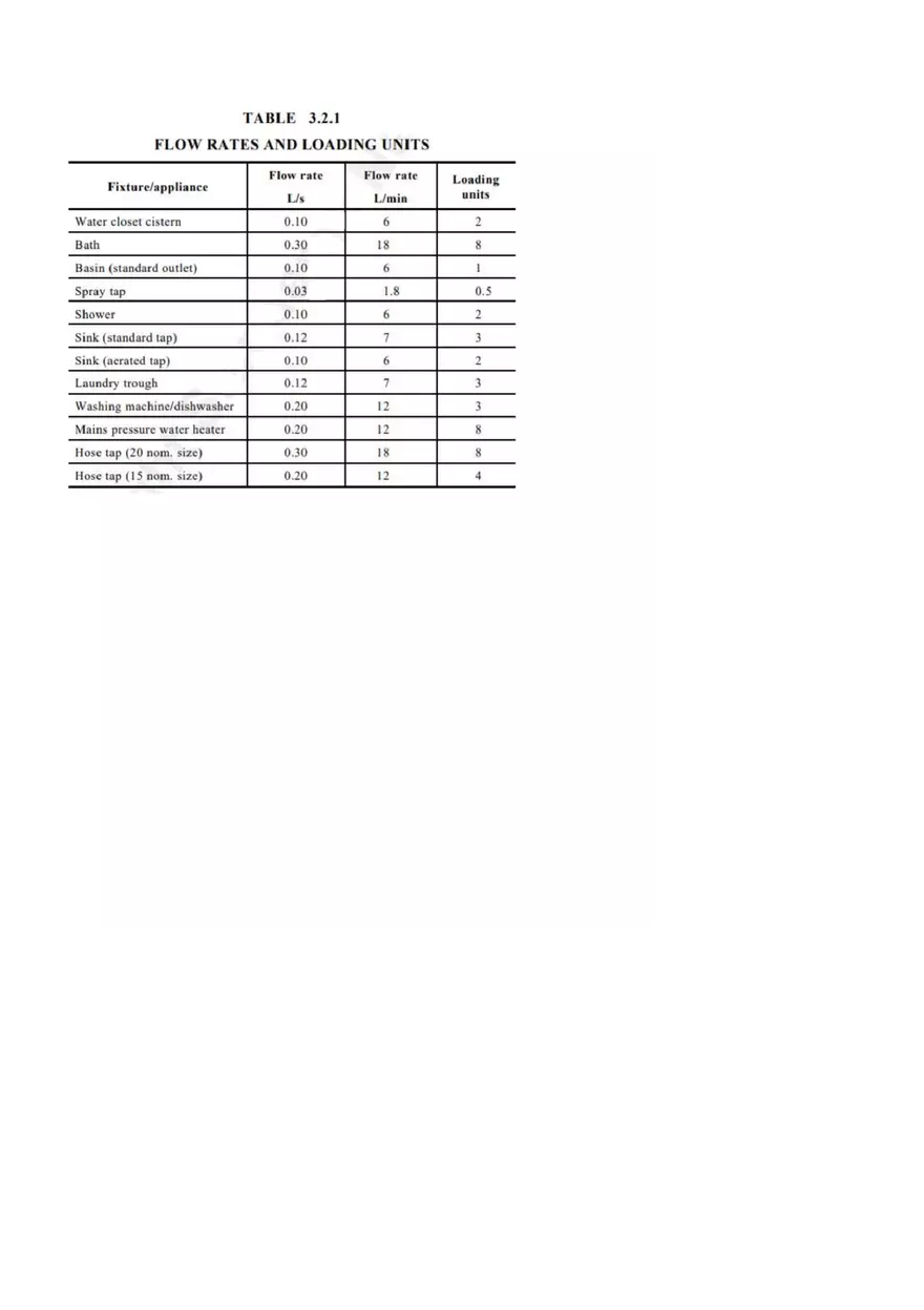 Heating, Ventilation and Air-conditioning Systems Solutions 2 - Page 16