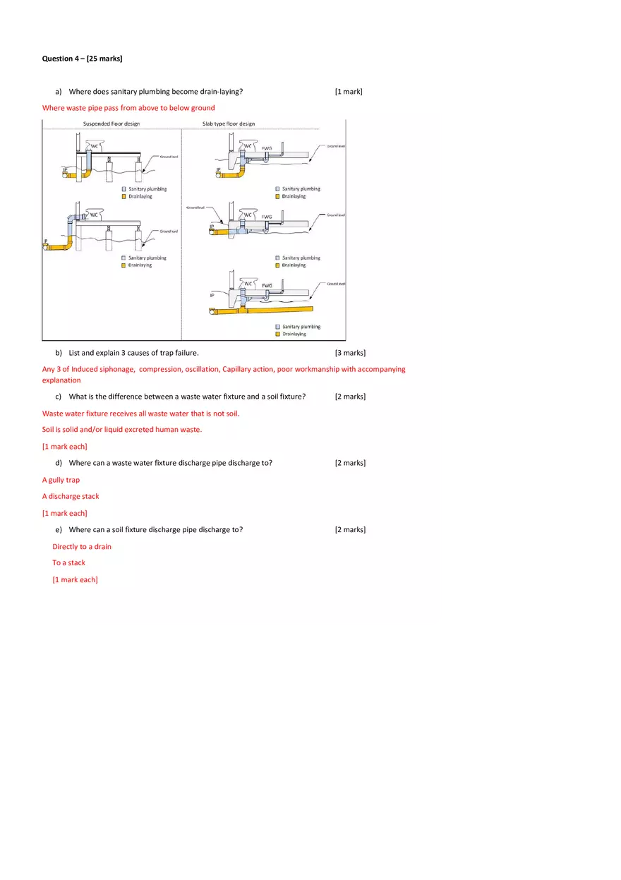 Heating, Ventilation and Air-conditioning Systems Solutions 2 - Page 1