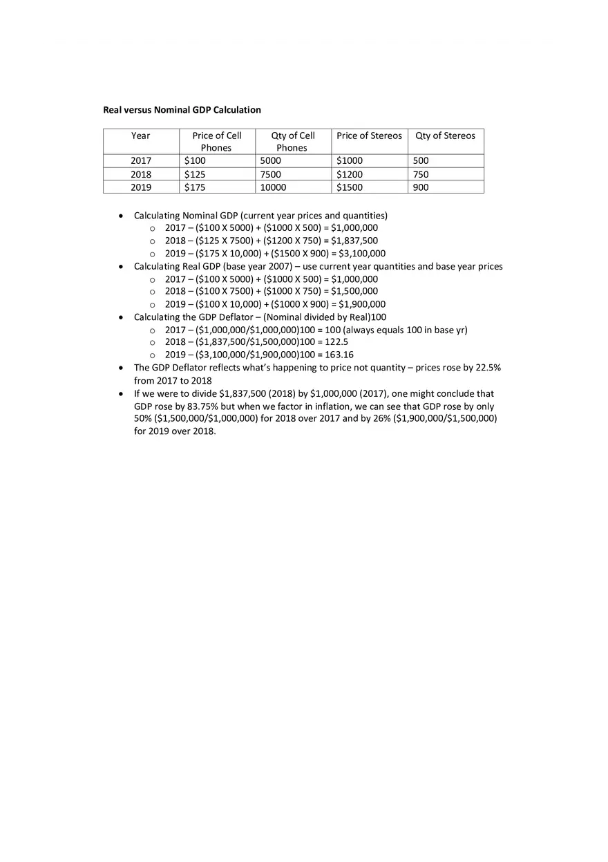Measuring a Nation’s Income  Summary - Page 4