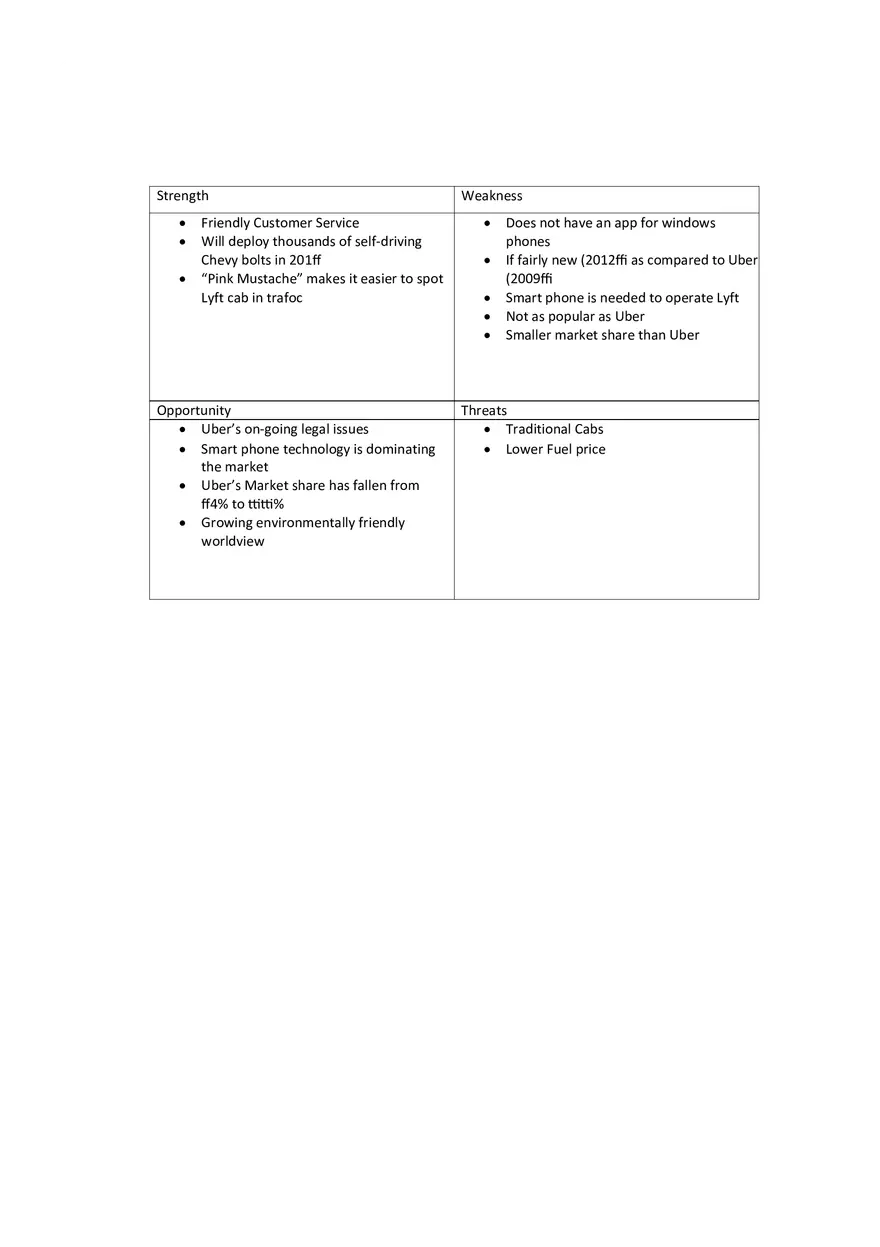 Opportunities and Threats - Page 3