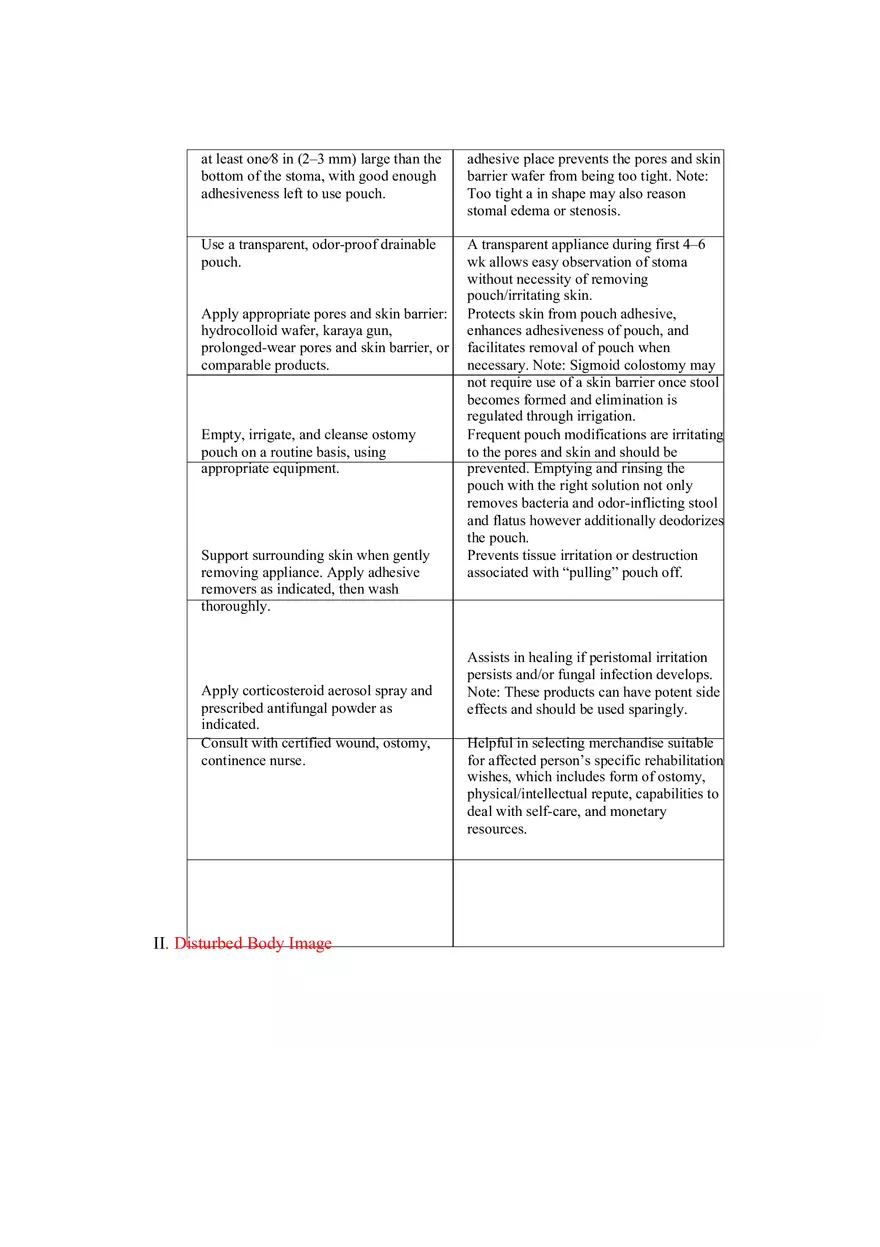 Care Plan On Ileostomy and Colostomy - Page 7