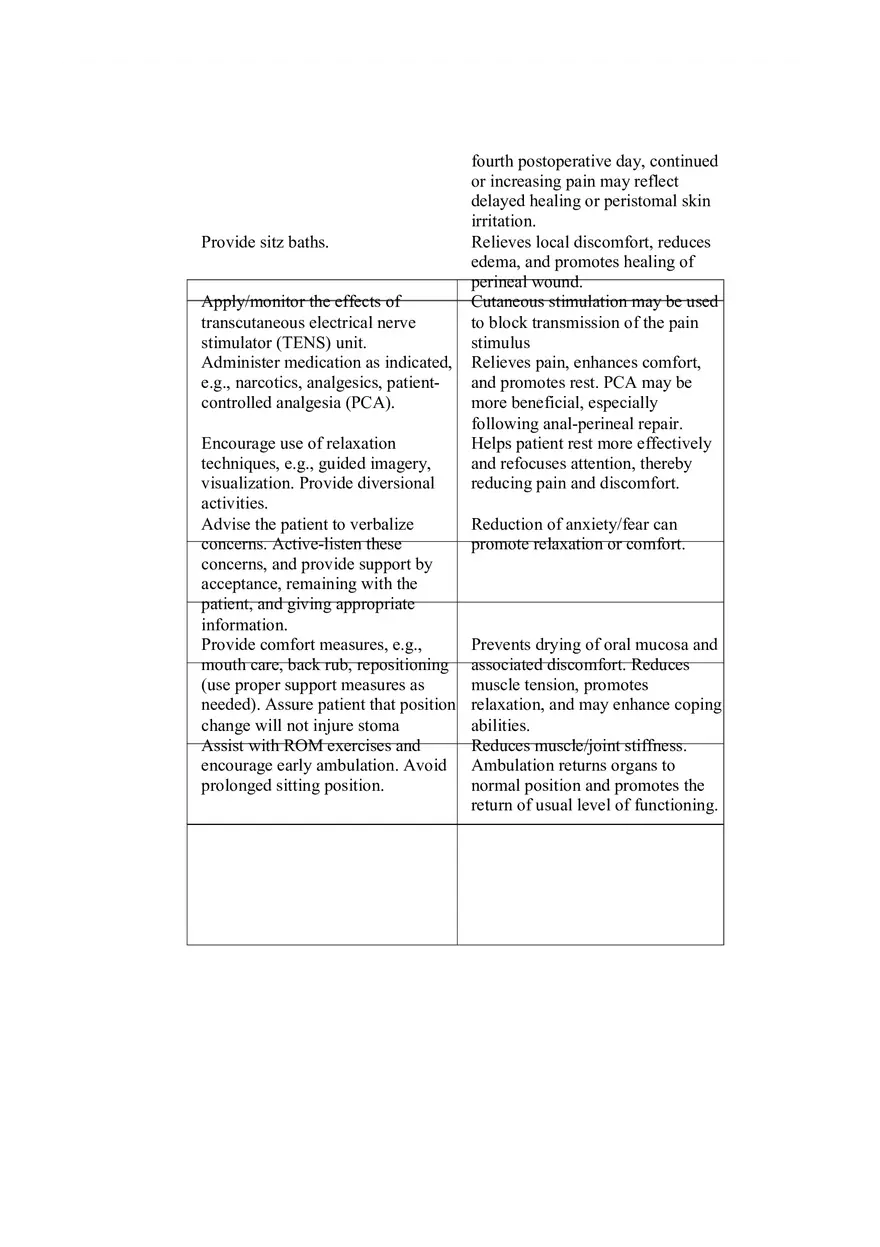 Care Plan On Ileostomy and Colostomy - Page 11