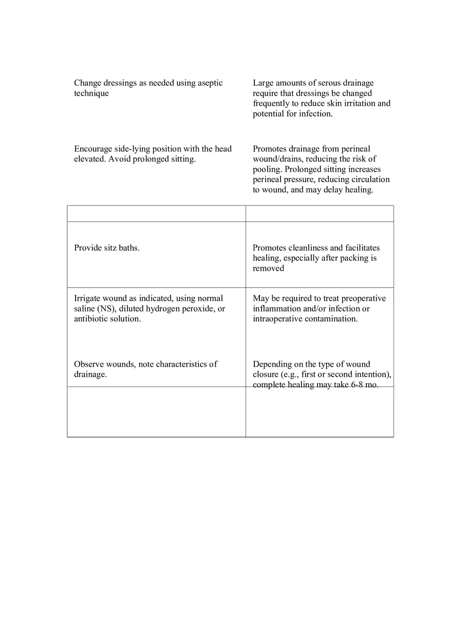 Care Plan On Ileostomy and Colostomy - Page 13