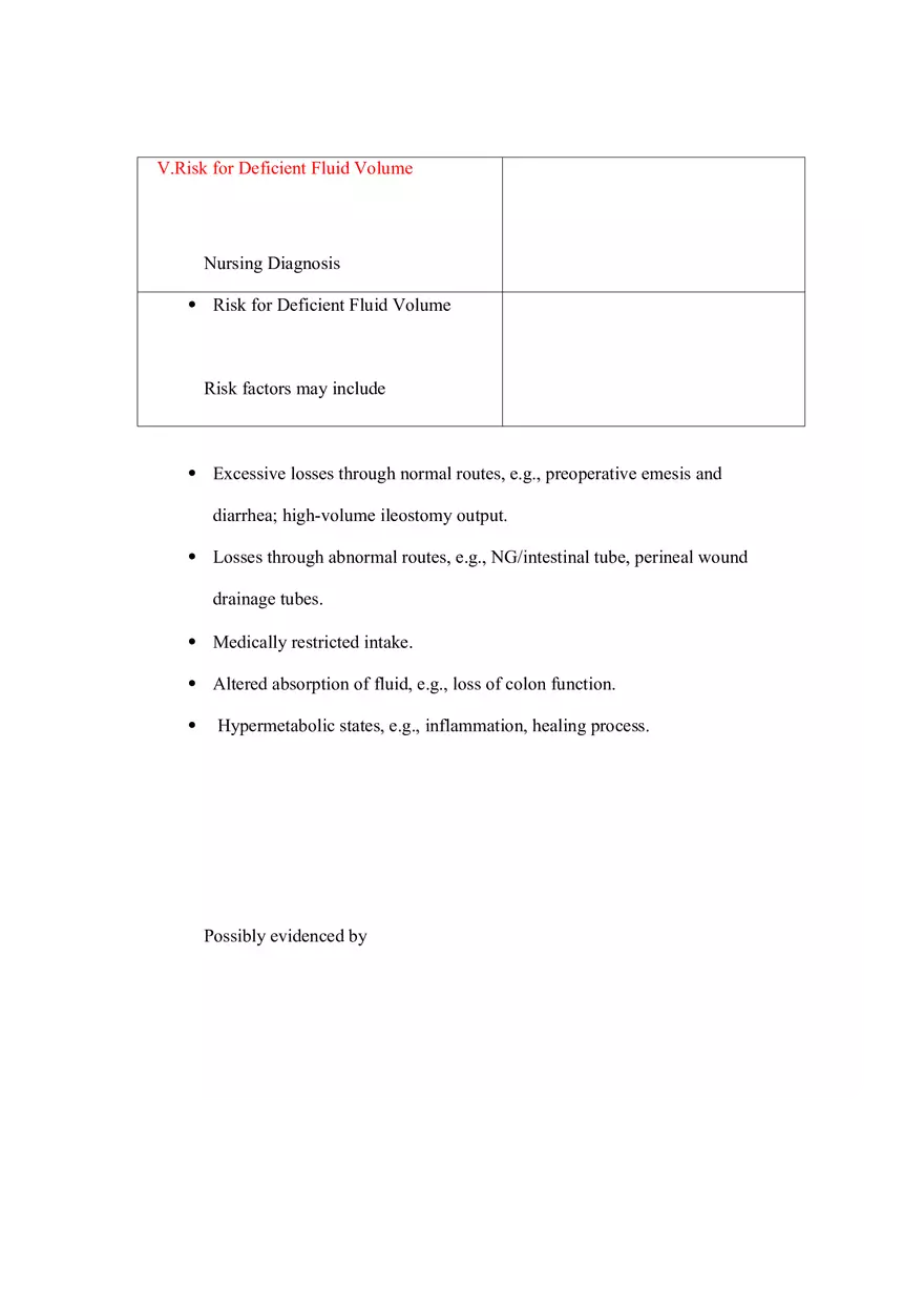Care Plan On Ileostomy and Colostomy - Page 14