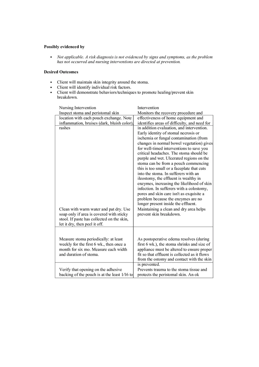 Care Plan On Ileostomy and Colostomy - Page 2