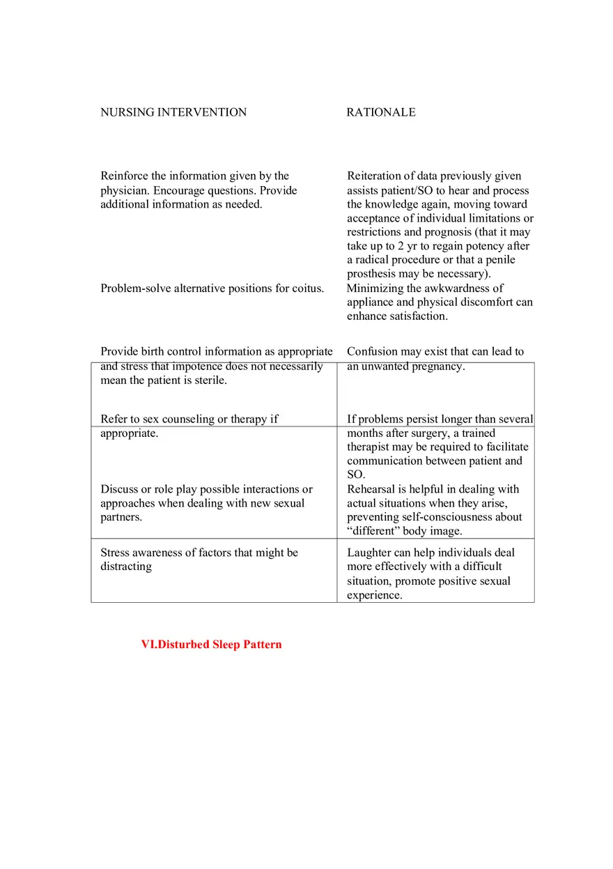 Care Plan On Ileostomy and Colostomy - Page 5