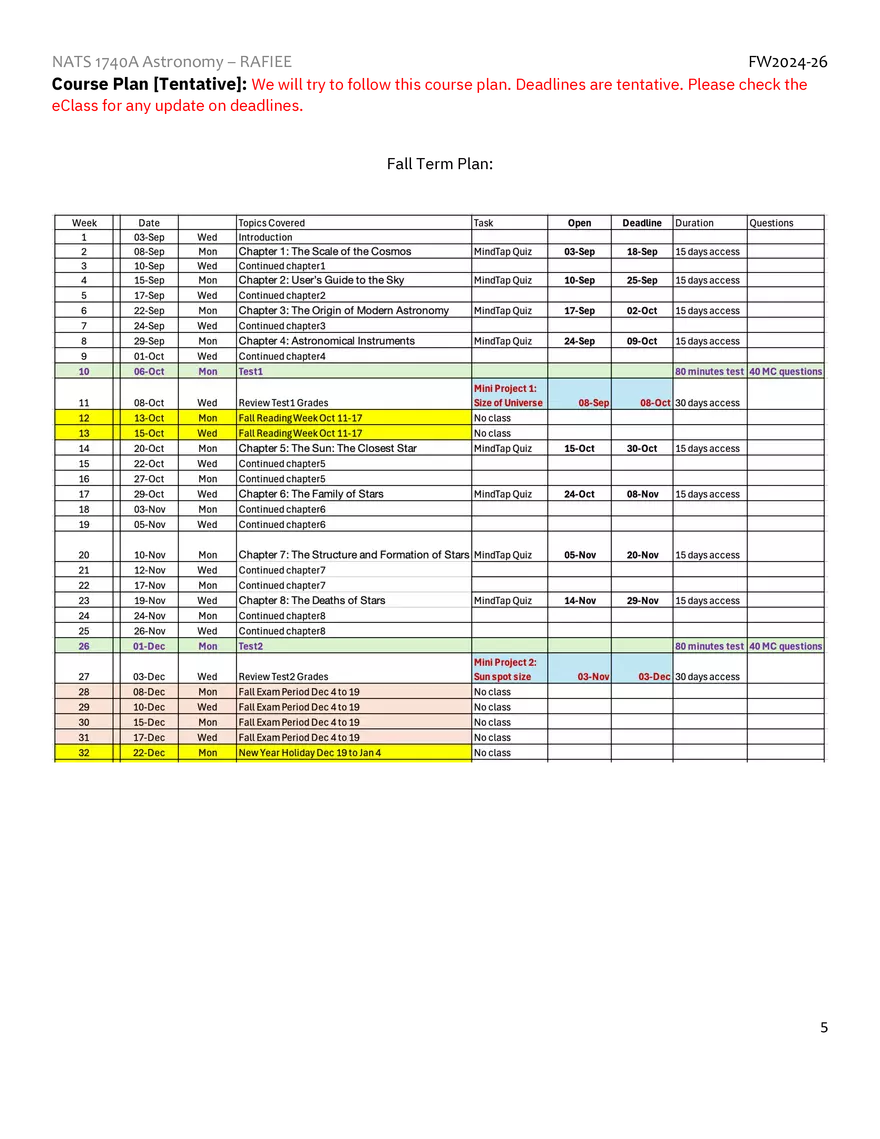 NATS 1740 Astronomy Syllabus - Page 10