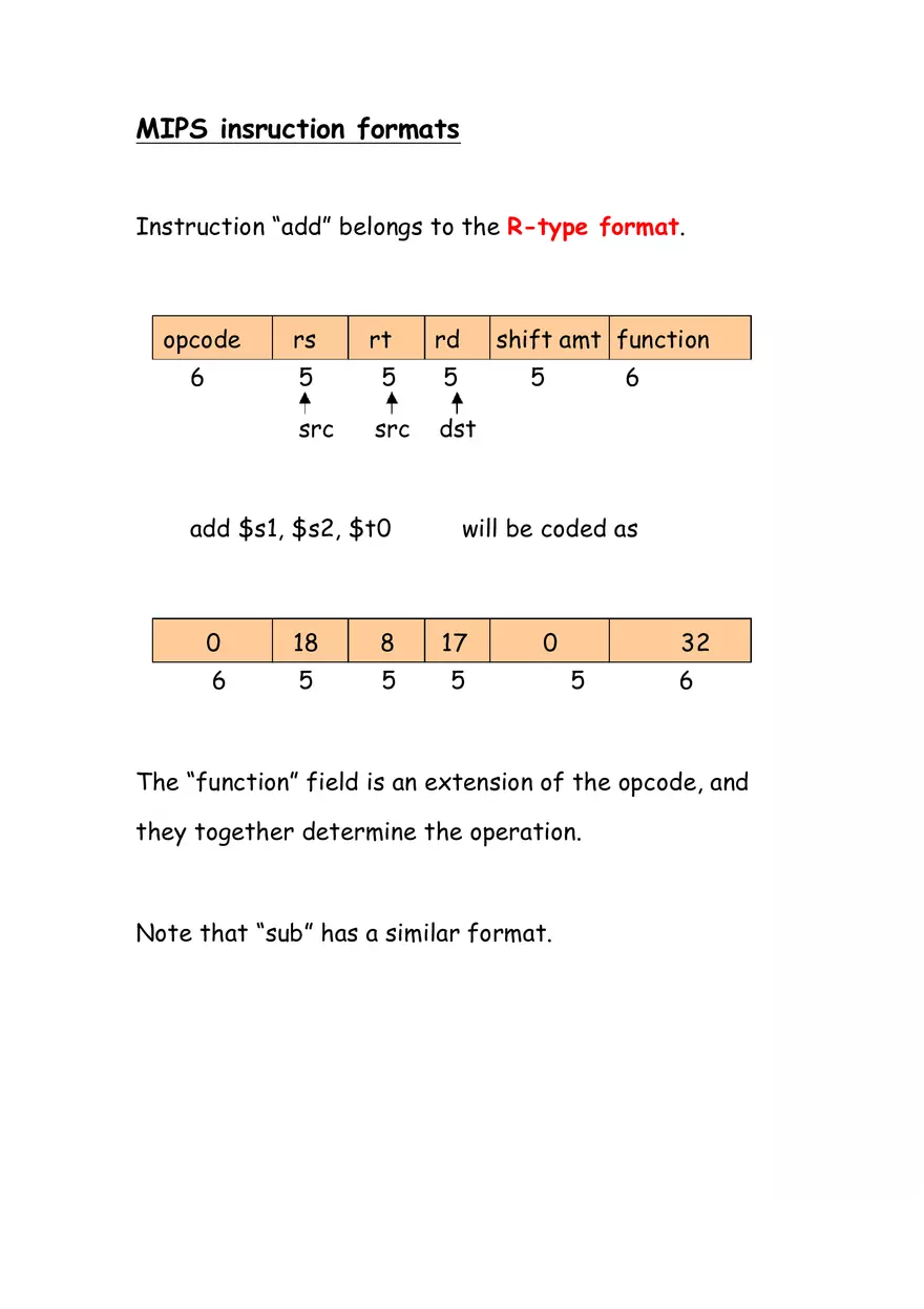 MIPS Registers - Assembly Instructions - Page 2