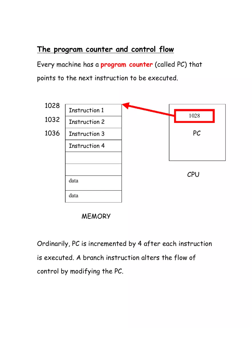 MIPS Registers - Assembly Instructions - Page 4
