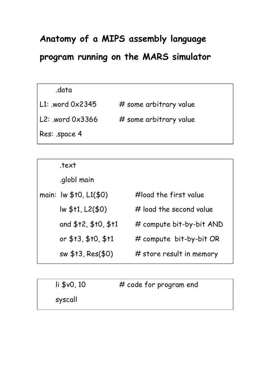 MIPS Registers - Assembly Instructions - Page 6