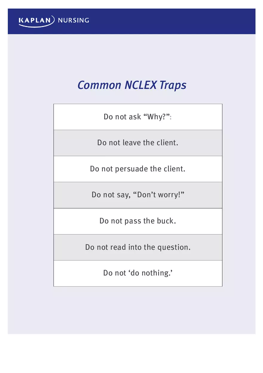 Kaplan's Decision Tree - Page 3