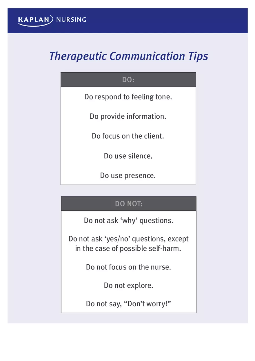 Kaplan's Decision Tree - Page 4