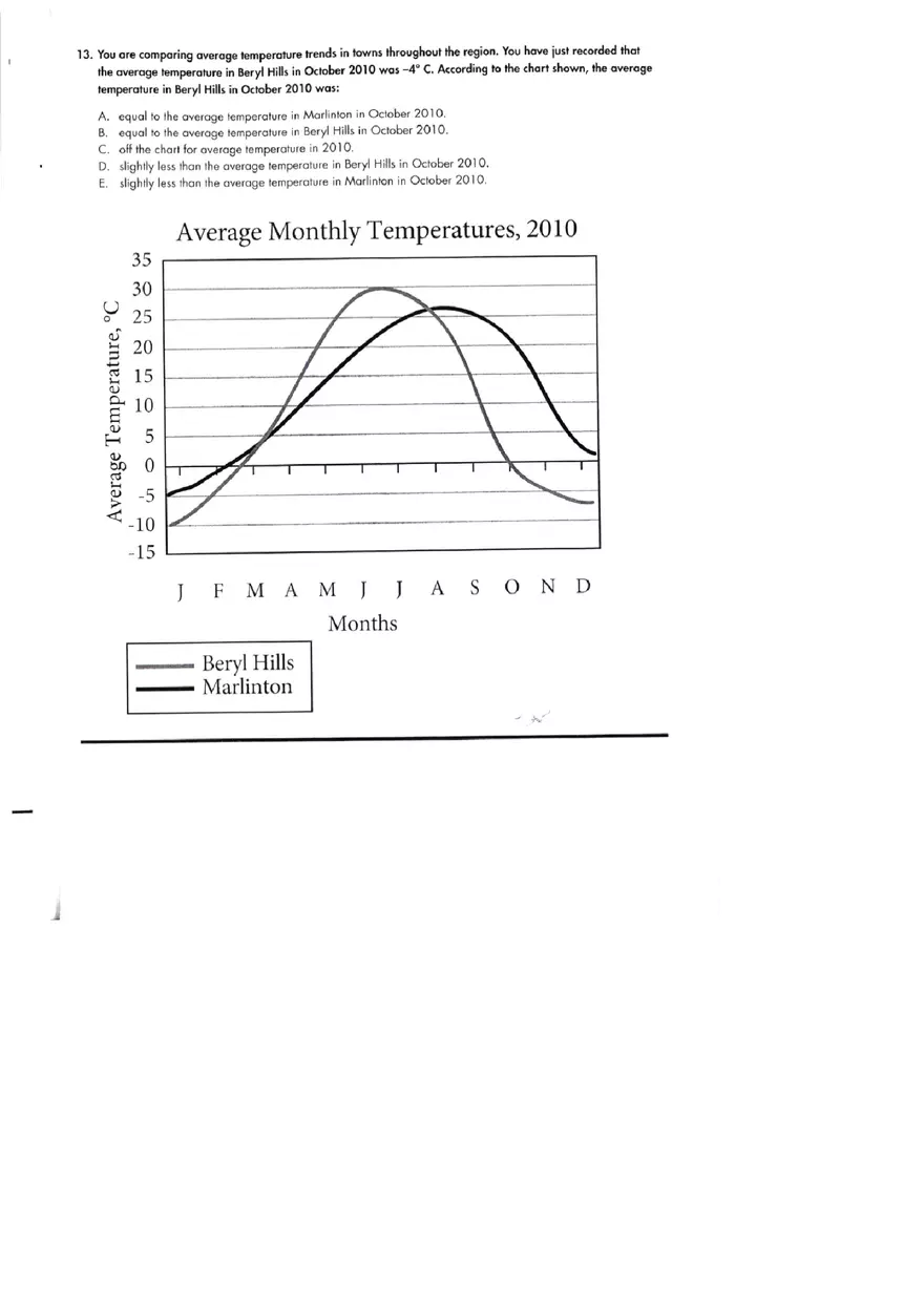 Graphic Literacy Practice Test 2 Part 2 - Page 4