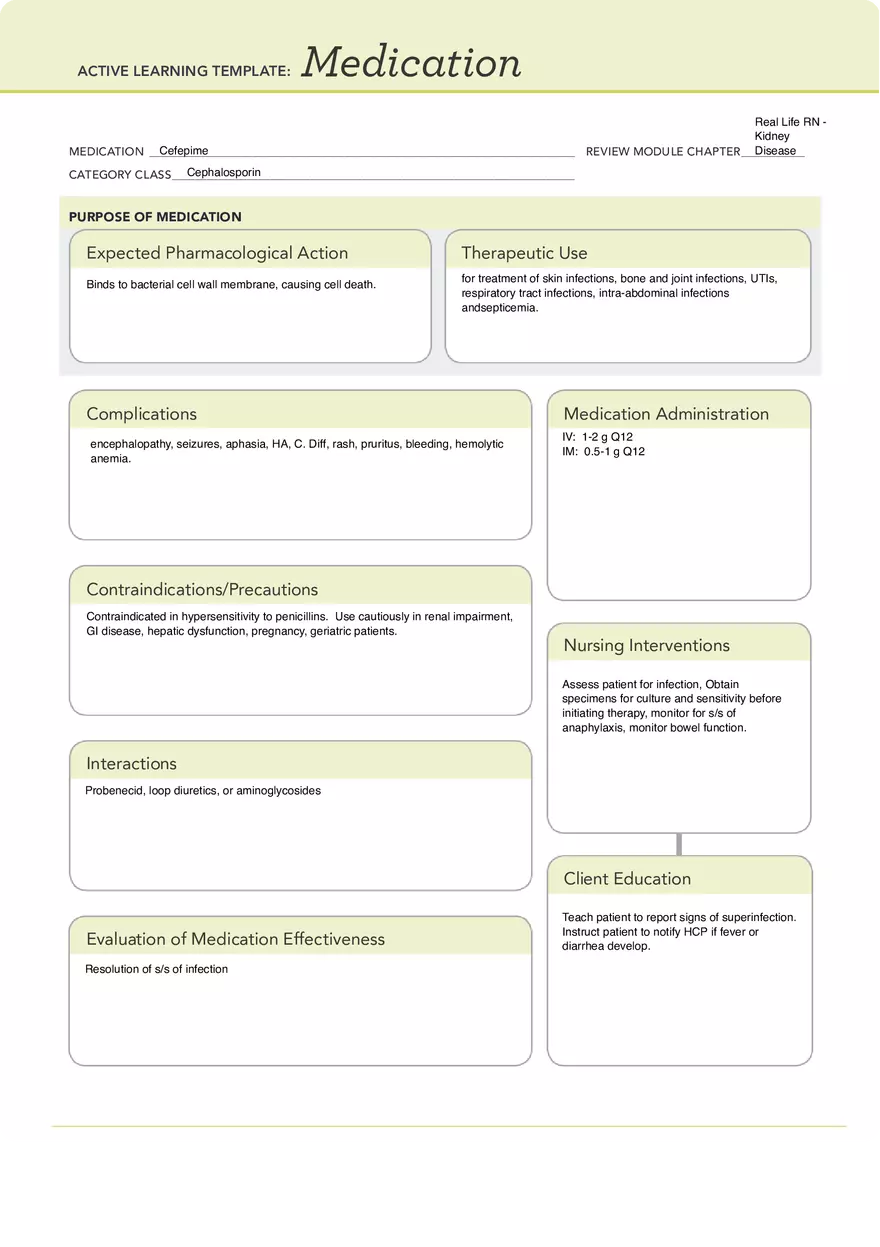 Medication Cefepime - ATI Coursework - Page 1