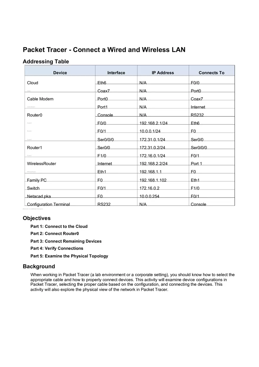 Packet Tracer - Connect a Wired and Wireless LAN - Page 1