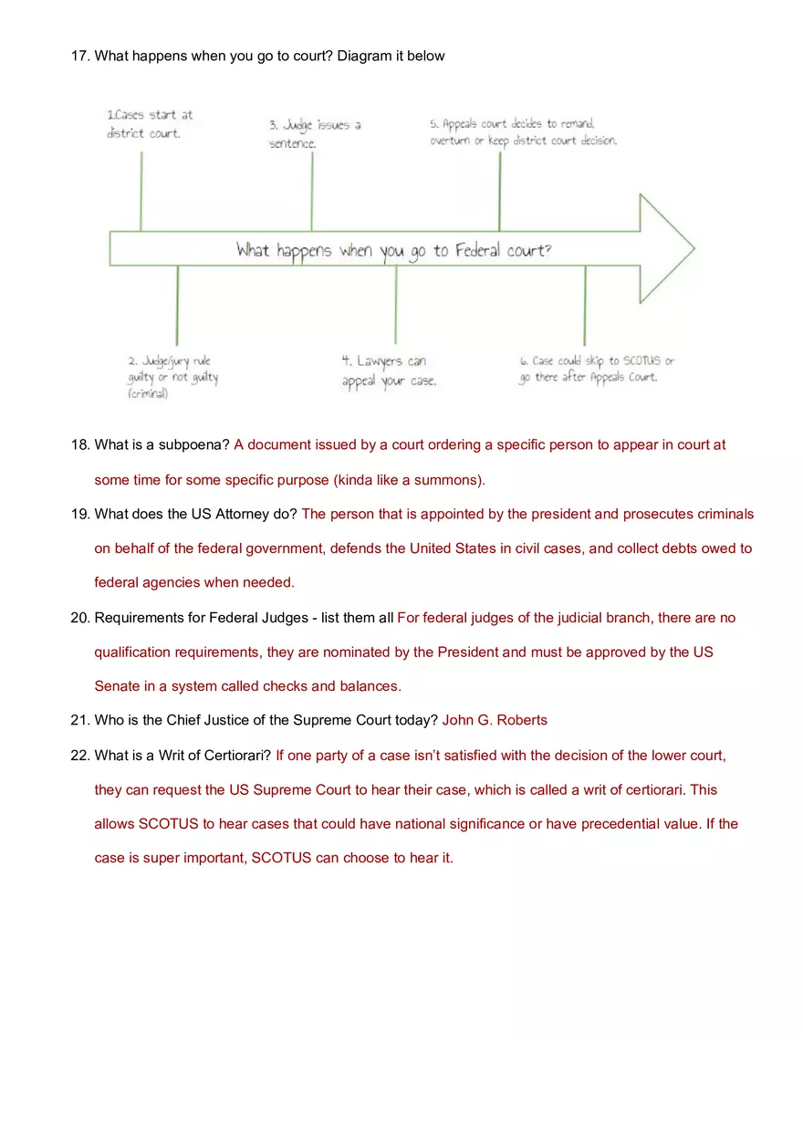 The Judicial Branch - Study Guide - Page 4