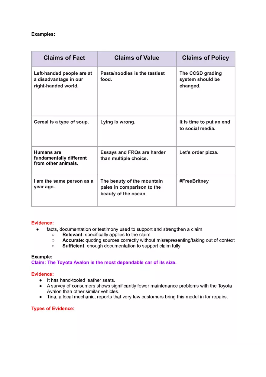 Lang Understanding Argument Claims, Evidence, Reasoning - Page 2