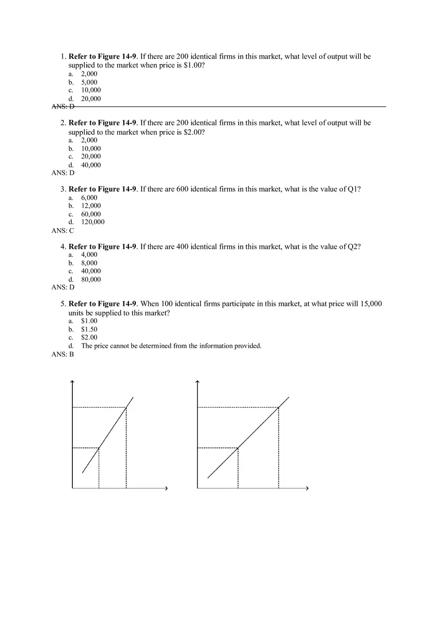 Chapter 14 Firms in Competitive Markets Answer Key Part 7 - Page 3