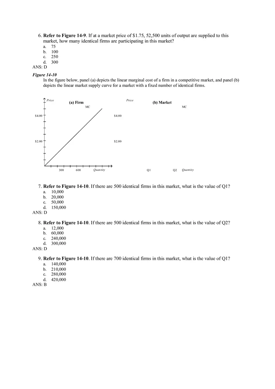 Chapter 14 Firms in Competitive Markets Answer Key Part 7 - Page 4