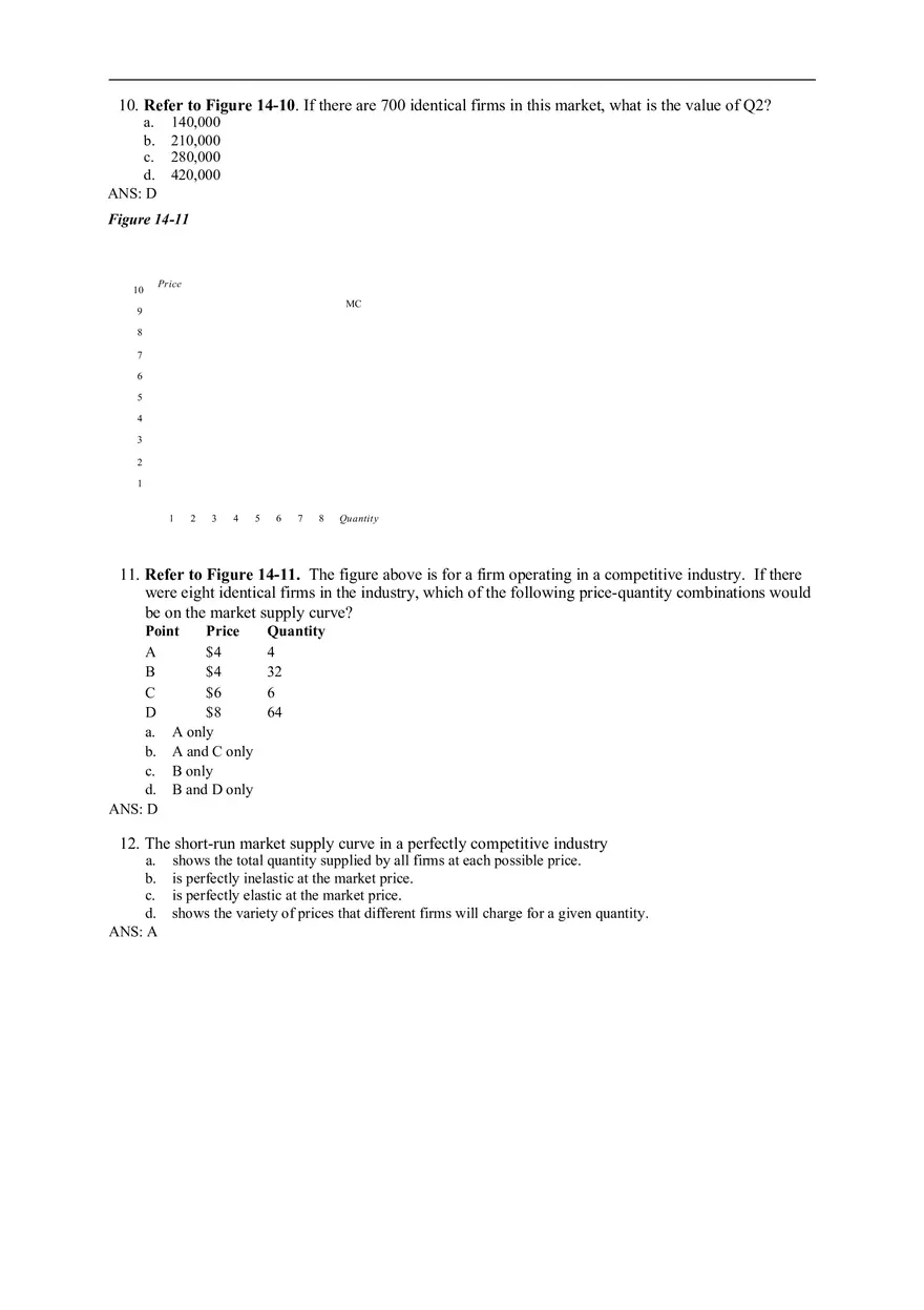 Chapter 14 Firms in Competitive Markets Answer Key Part 7 - Page 5