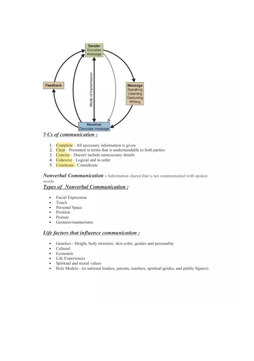 Chapter 1 - Therapeutic Communication - Page 2