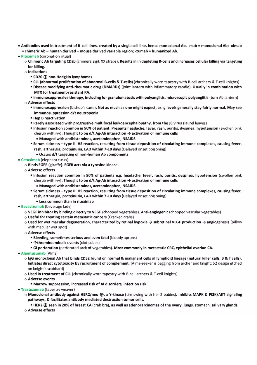 Sketchy Pharm - Complete Sans Pix - Page 9