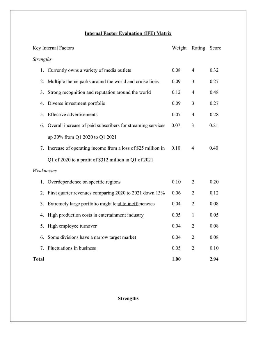 Internal Factor Evaluation (IFE) Matrix - Page 1
