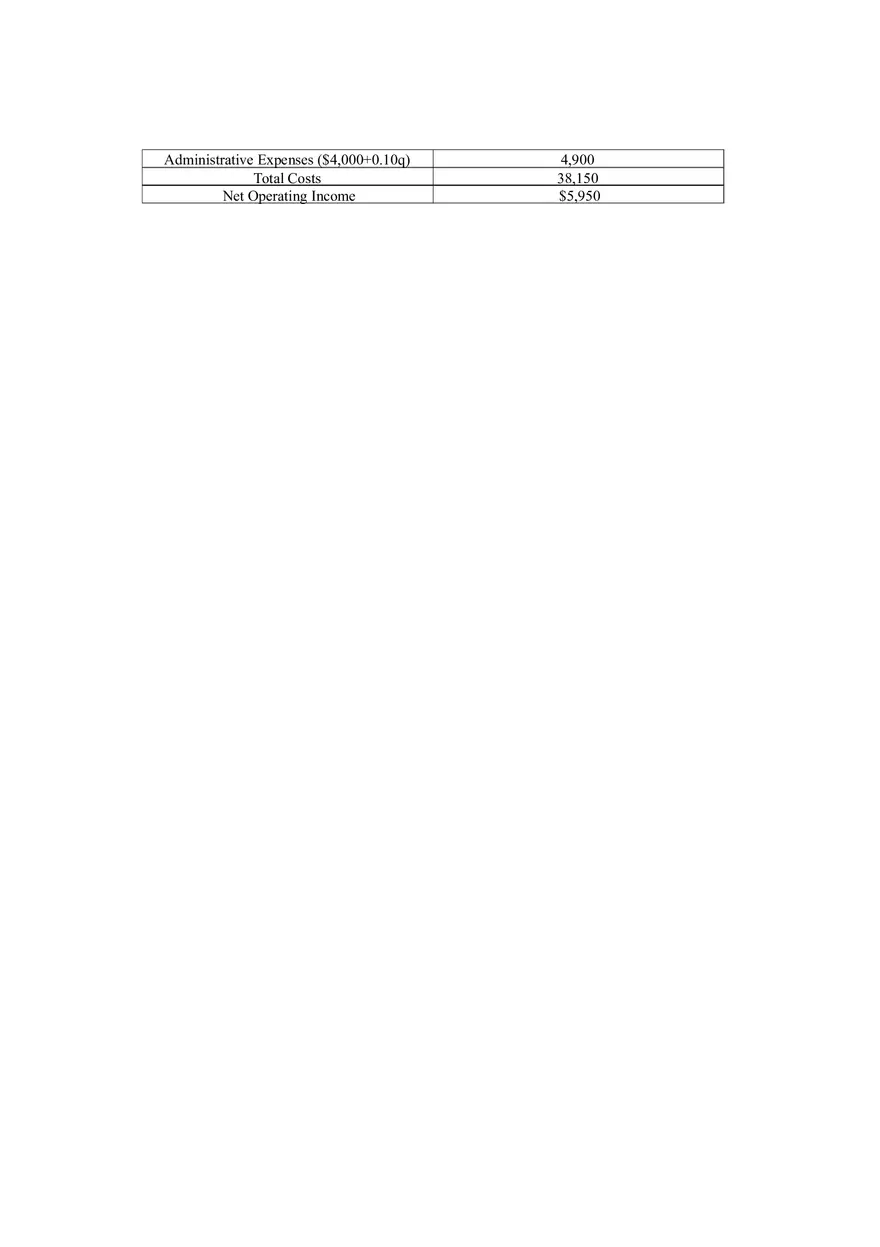 Flexible Budget Solutions - Page 9