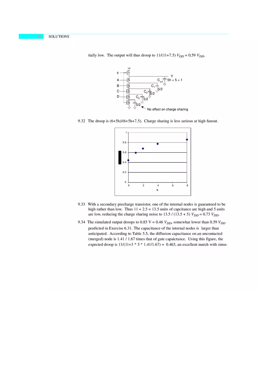 VLSI Design Solutions 5 - Page 2