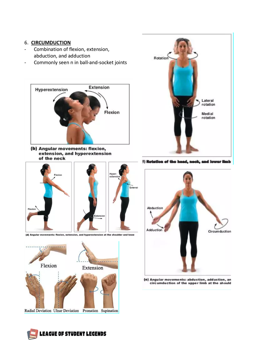 Anatomy and Physiology 1 - Page 71