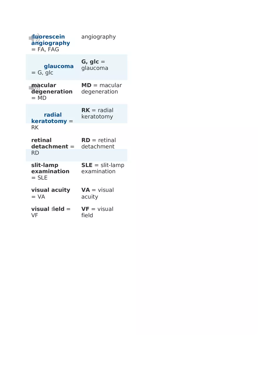 Medical Terminology Chapter 11 (2) - Page 10