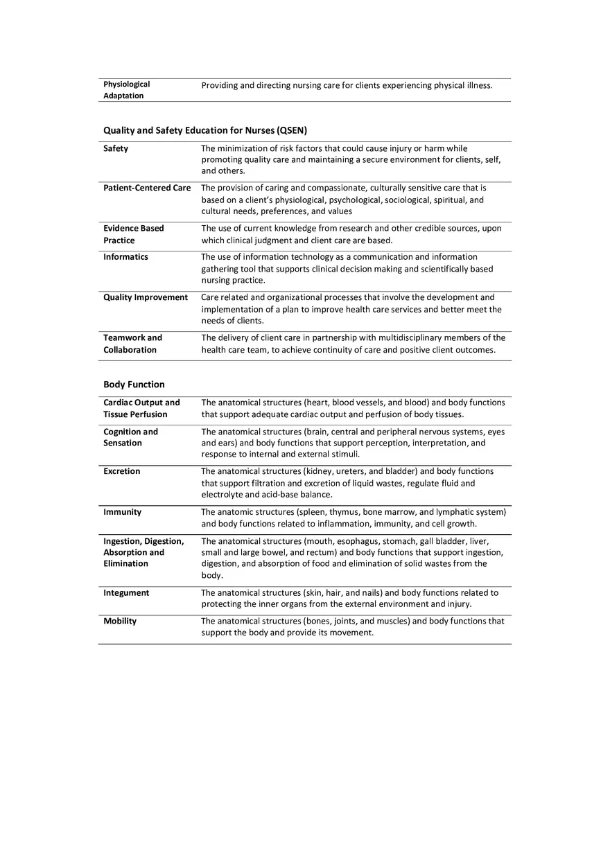 Anxiety Disorder - Page 7