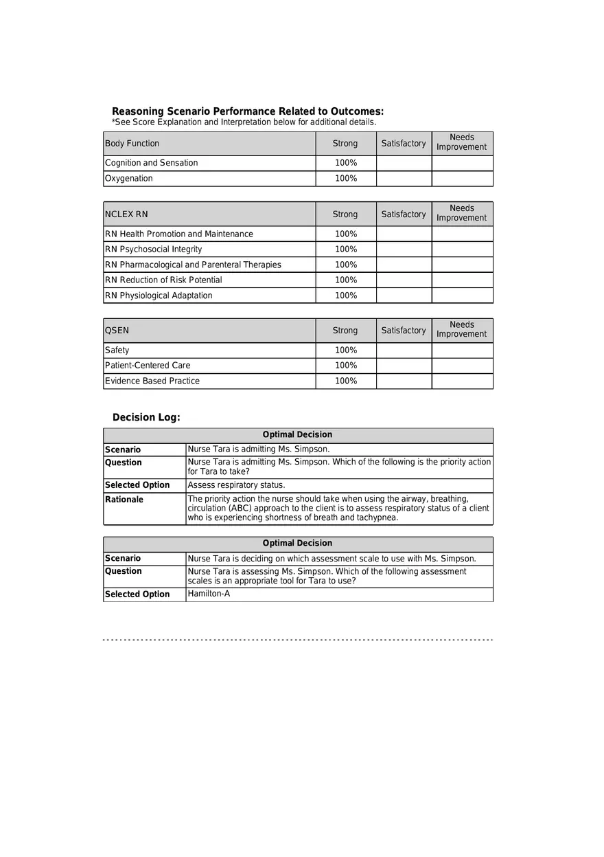 Anxiety Disorder - Page 1