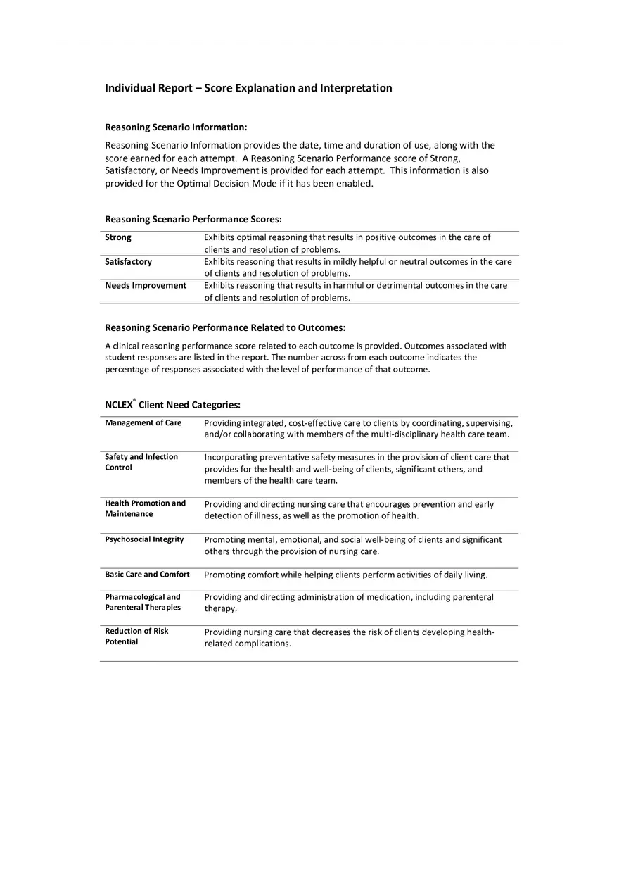 Anxiety Disorder - Page 6
