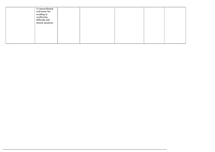 Cerebral Palsy Care Plan - Page 2